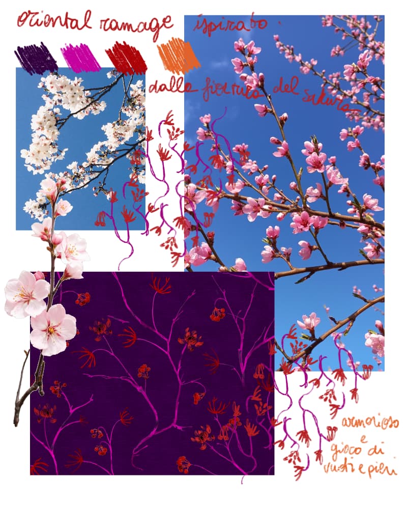 Oriental Ramage viola set